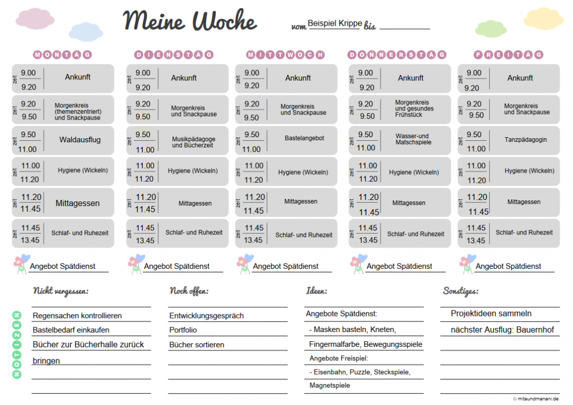 Beispiel Wochenplan Gruppe Krippe